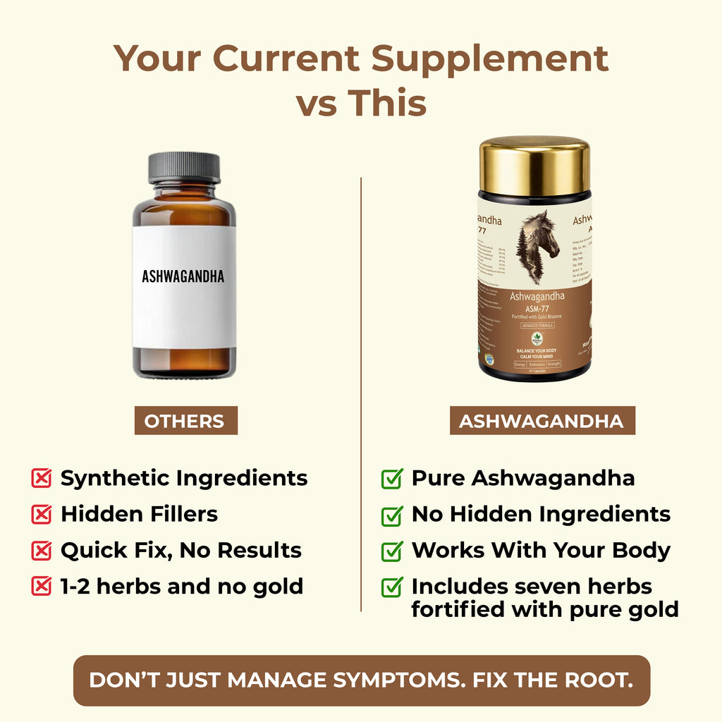 ASHWAGANDHA