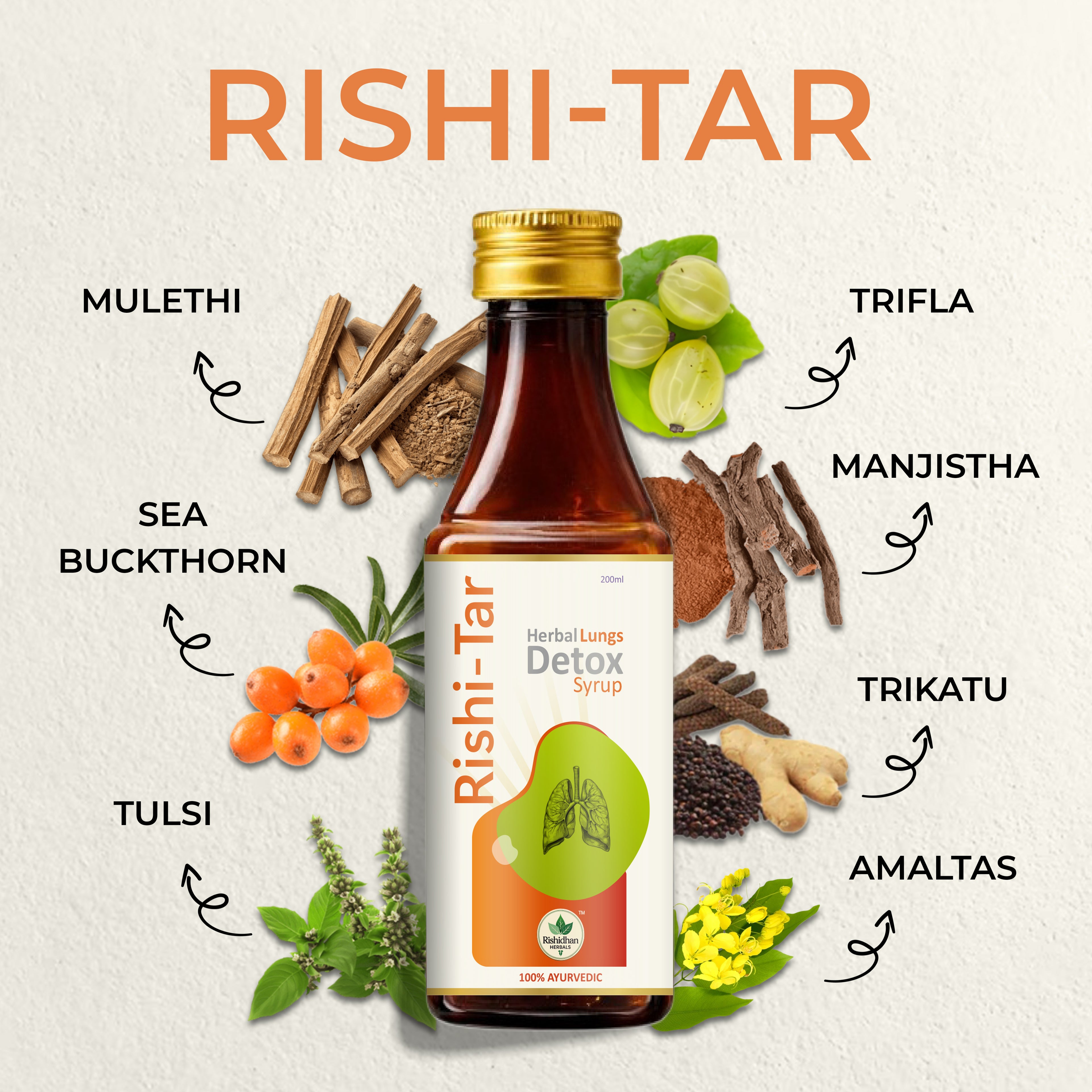 Rishi-Tar