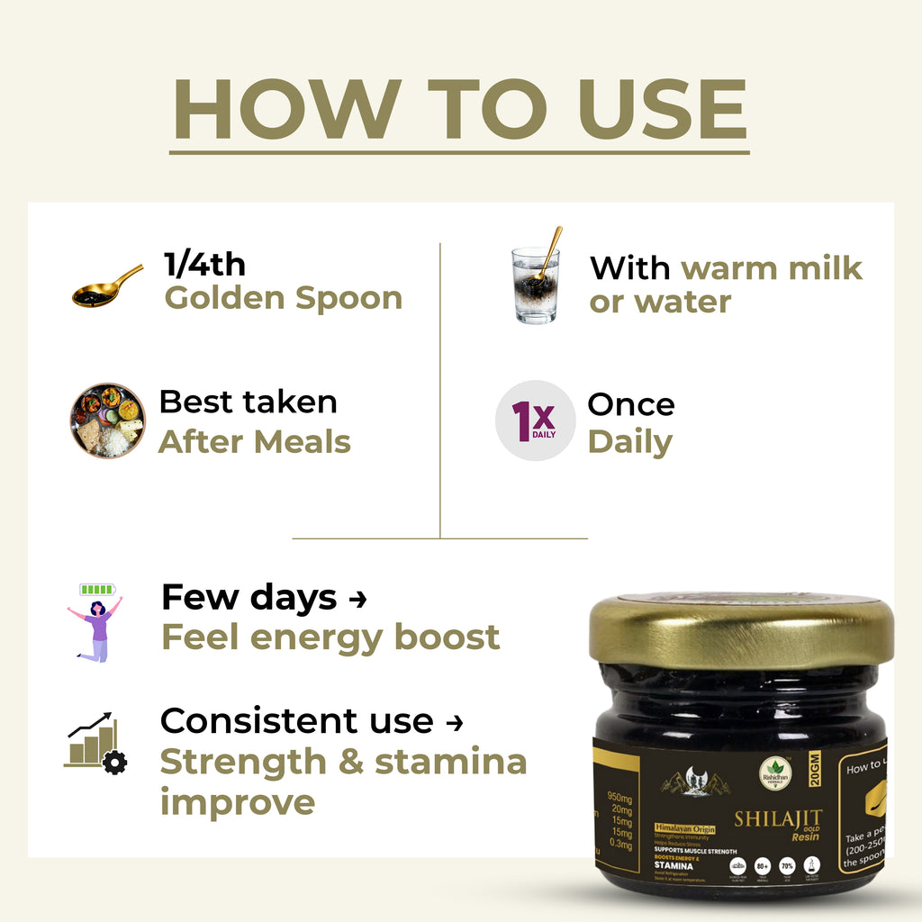 SHILAJIT