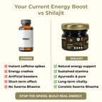 SHILAJIT