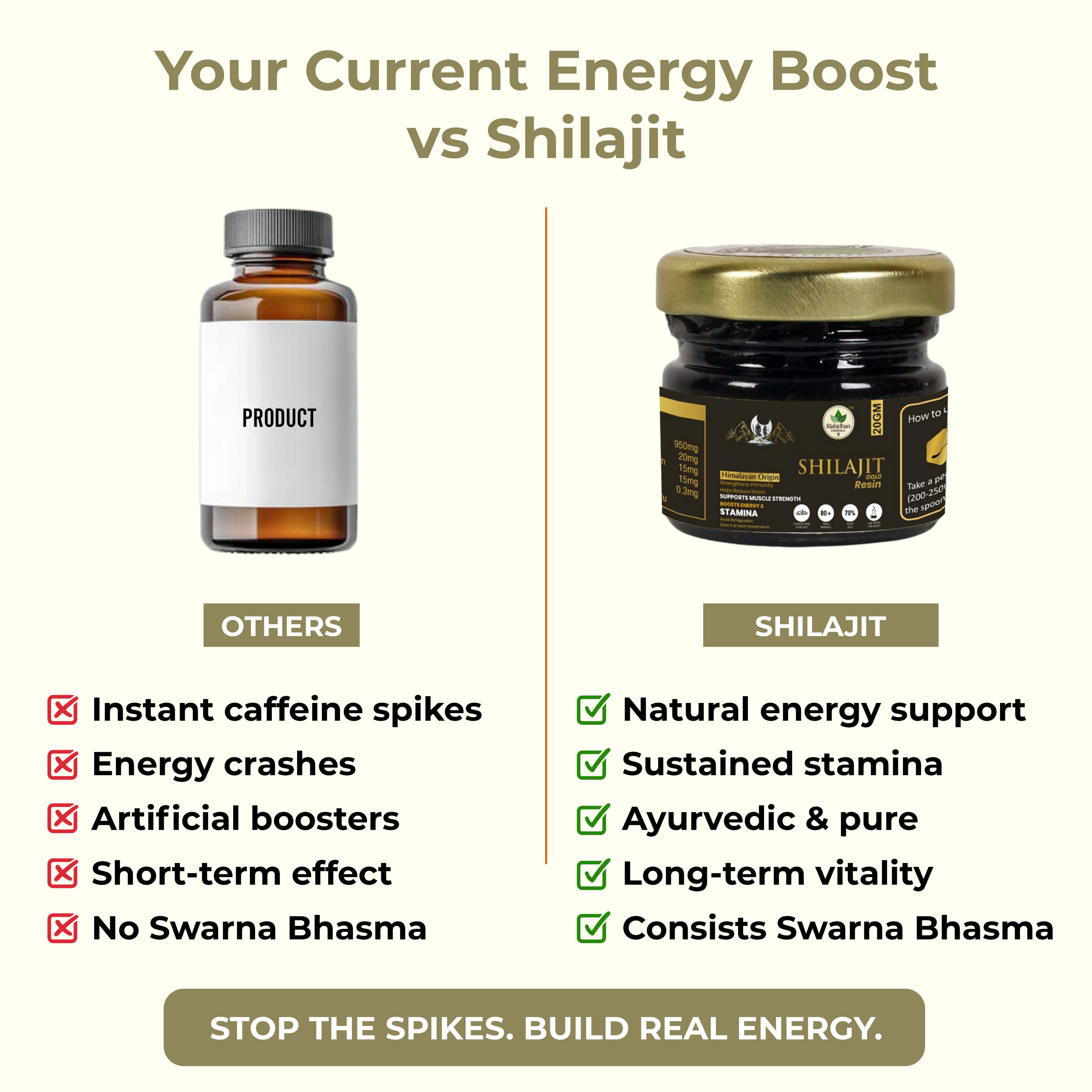 SHILAJIT